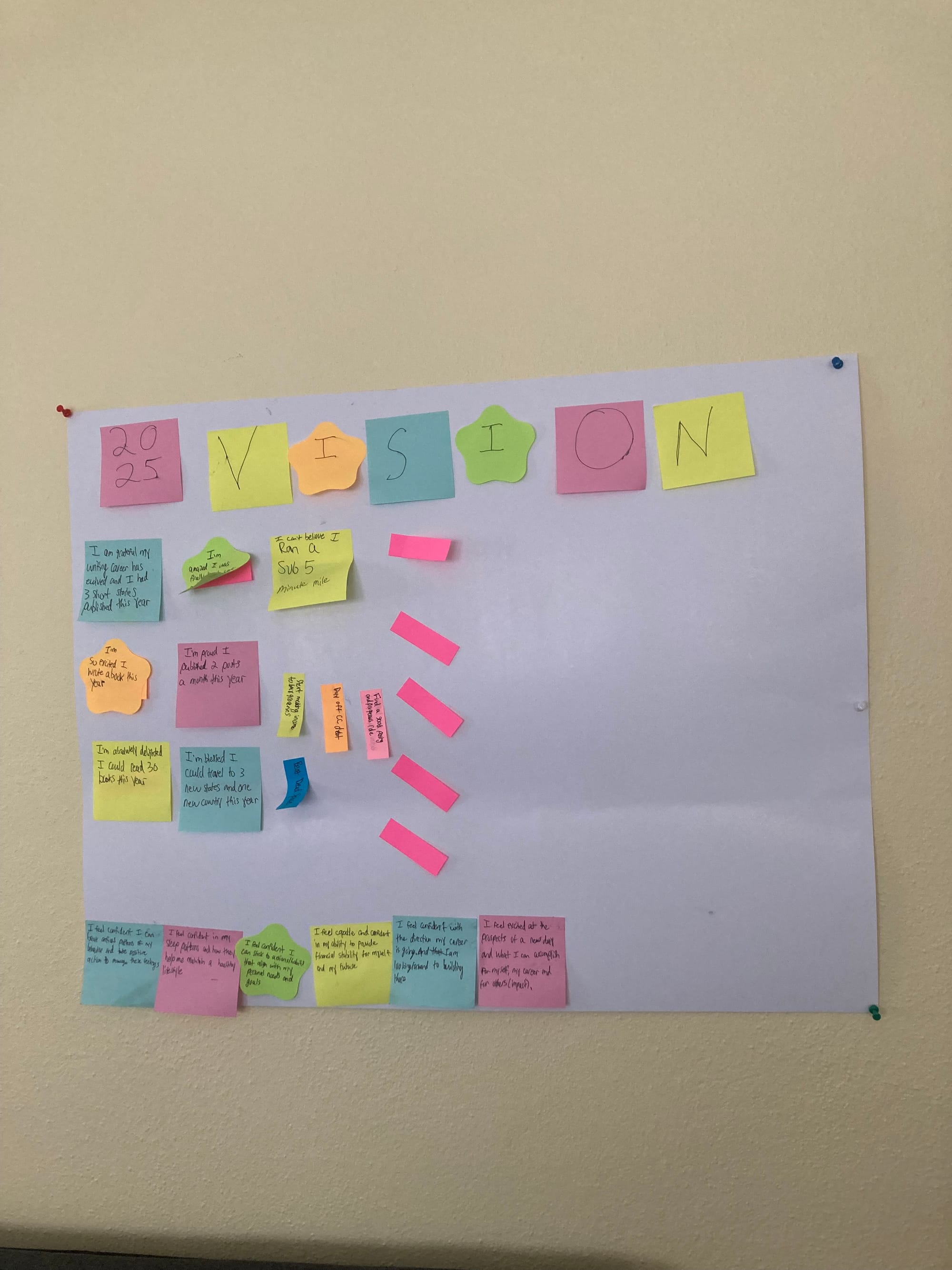 A white poster board covered in multicolored sticky notes with different goals attached to them